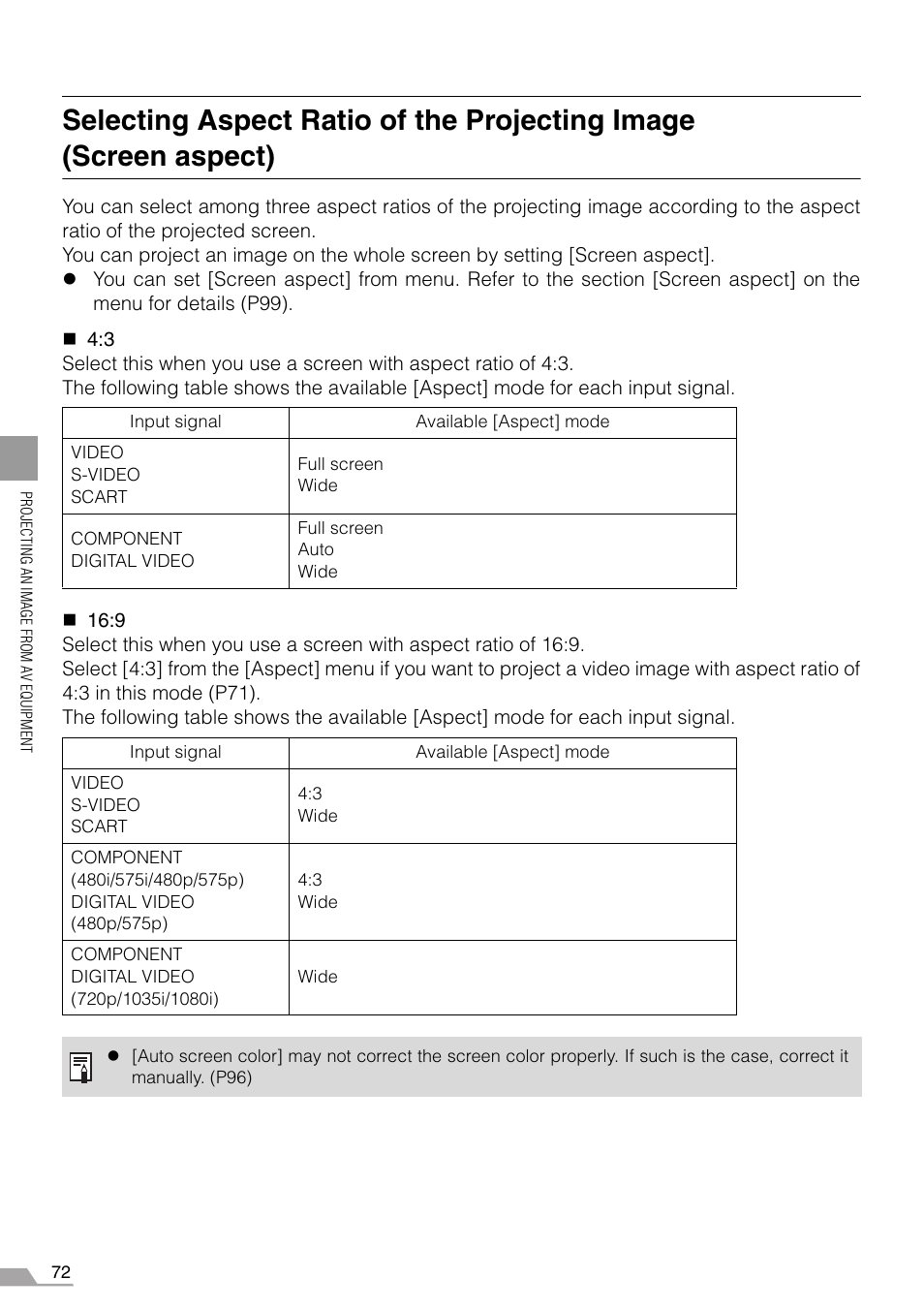 Canon REALiS X700 User Manual | Page 72 / 141