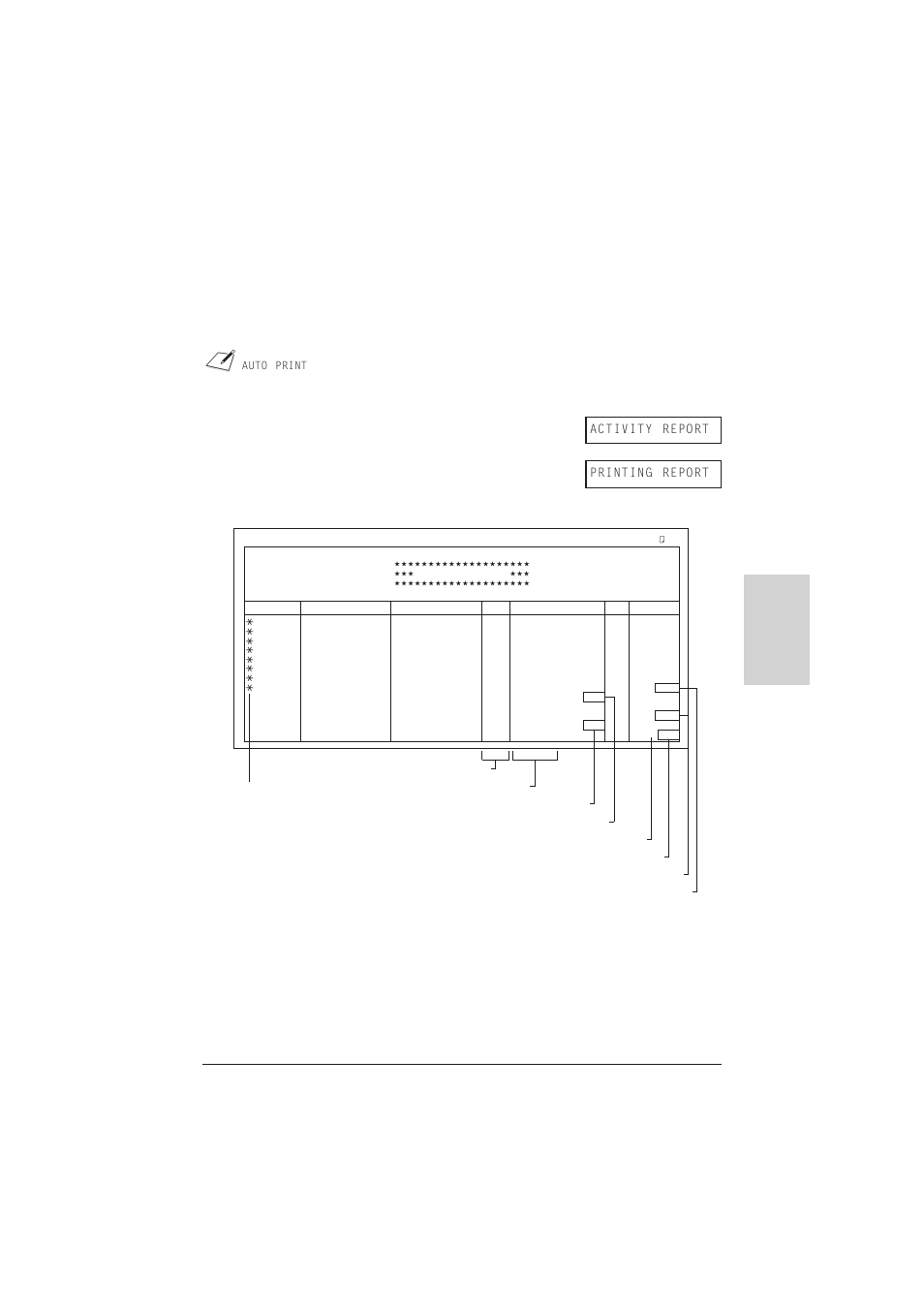 Activity report | Canon C75 User Manual | Page 137 / 214