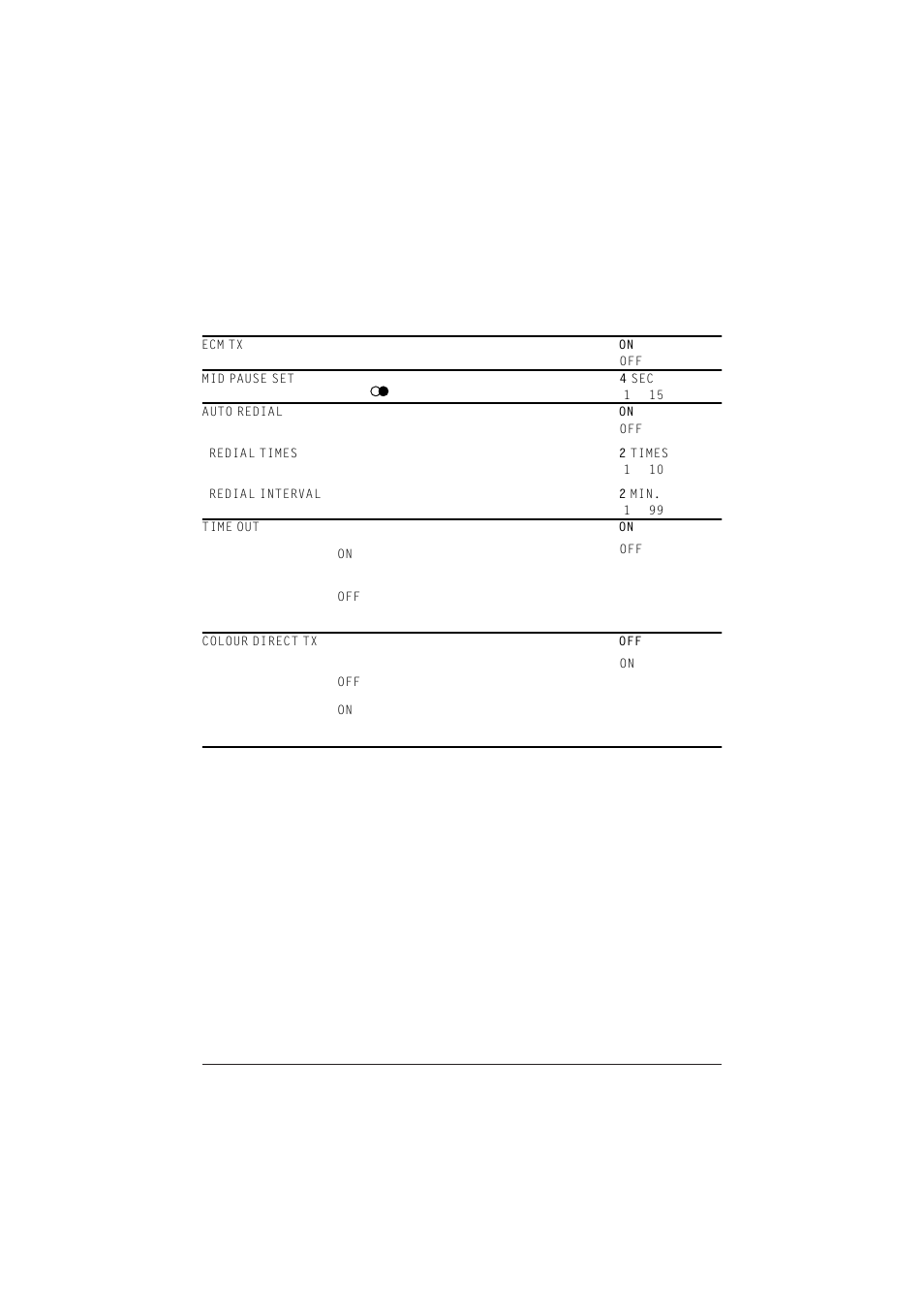 Tx (transmission) settings menu | Canon C75 User Manual | Page 190 / 214