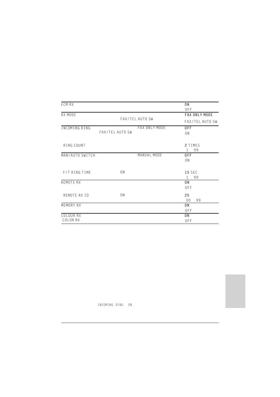 Rx (reception) settings menu | Canon C75 User Manual | Page 191 / 214