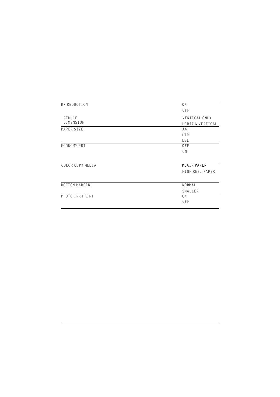 Printer settings menu | Canon C75 User Manual | Page 192 / 214