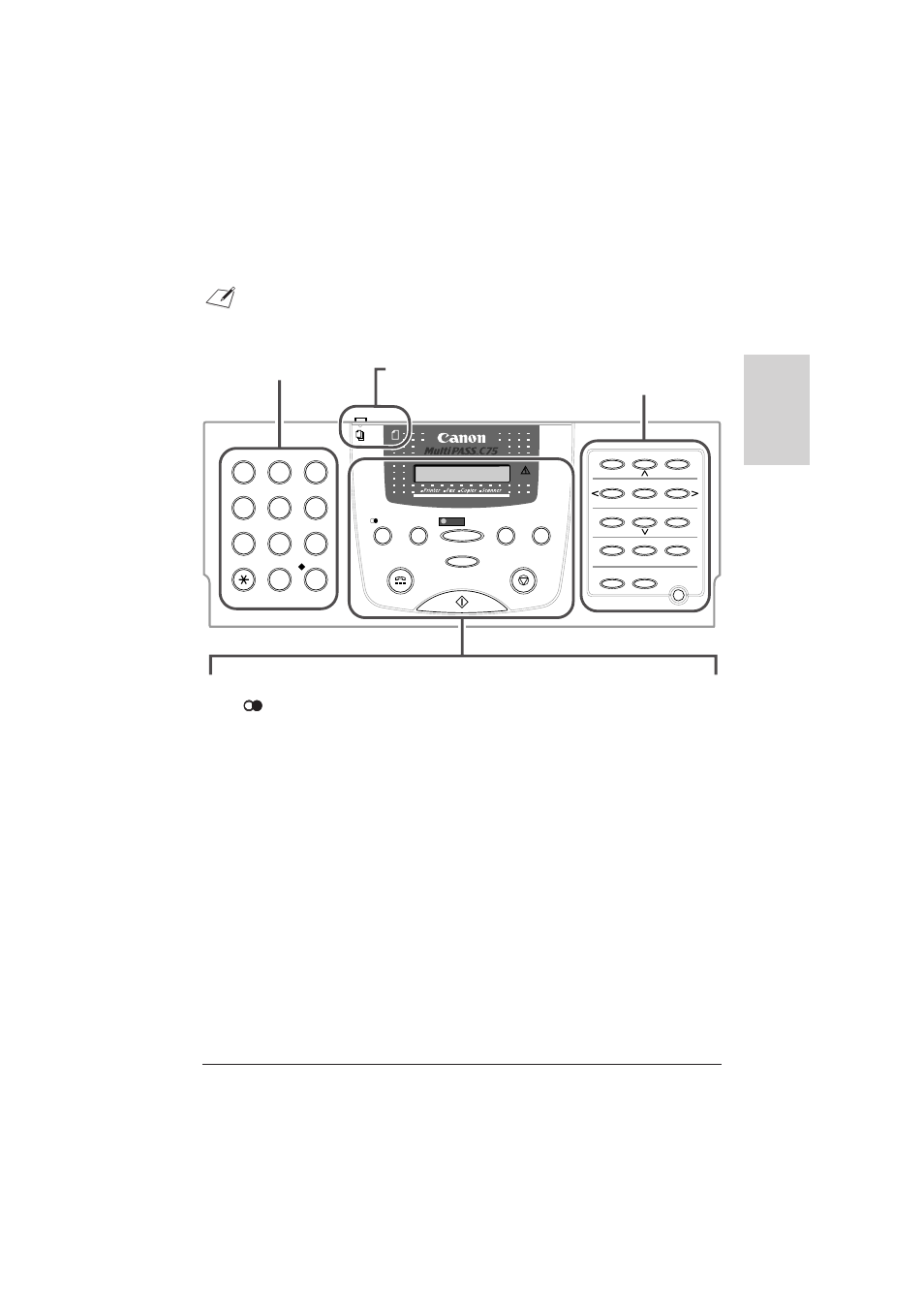 Operation panel | Canon C75 User Manual | Page 25 / 214