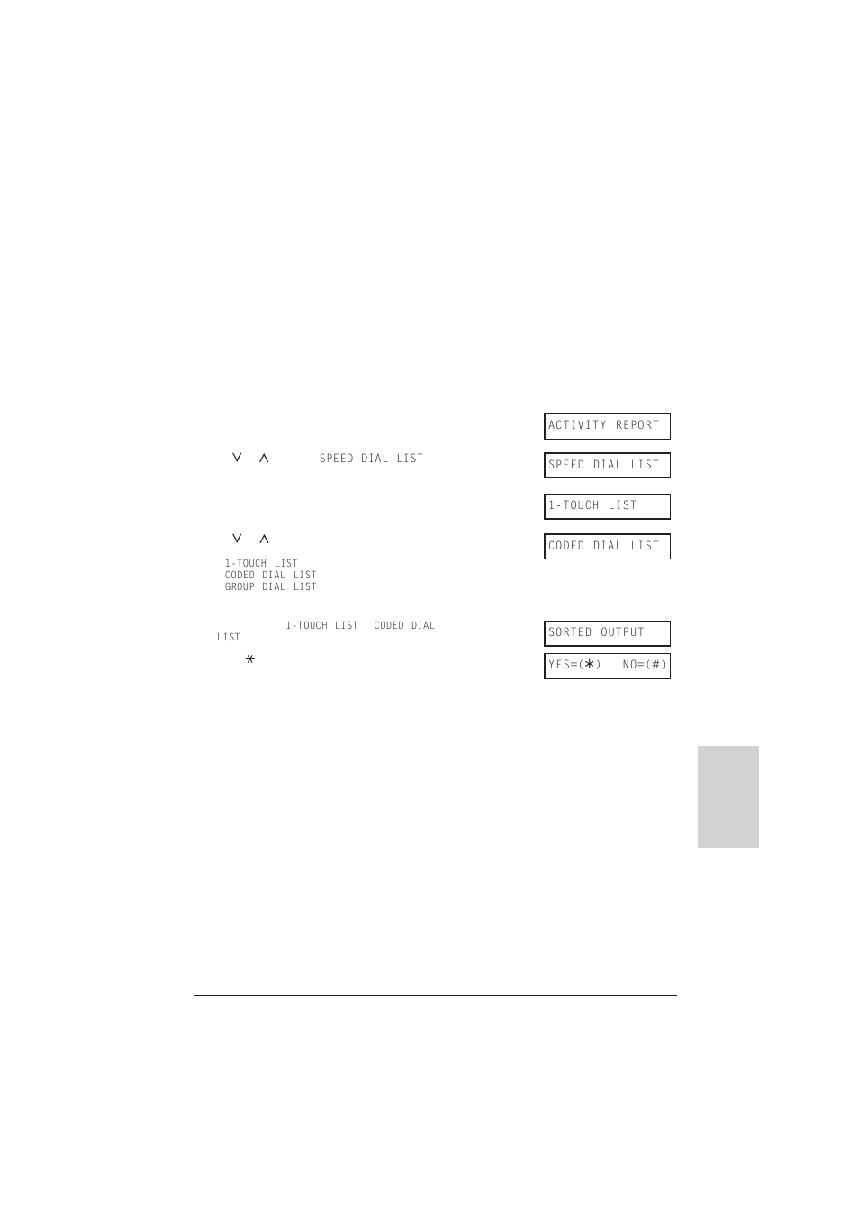 Speed dialling lists, Printing speed dialling lists | Canon C75 User Manual | Page 81 / 214