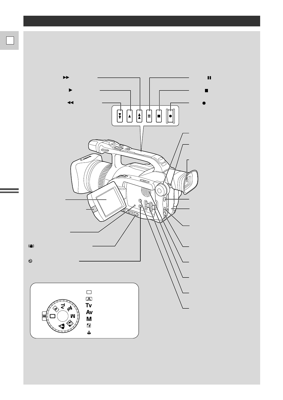 Finding your way around the gl1 | Canon DM-GL1 User Manual | Page 8 / 104