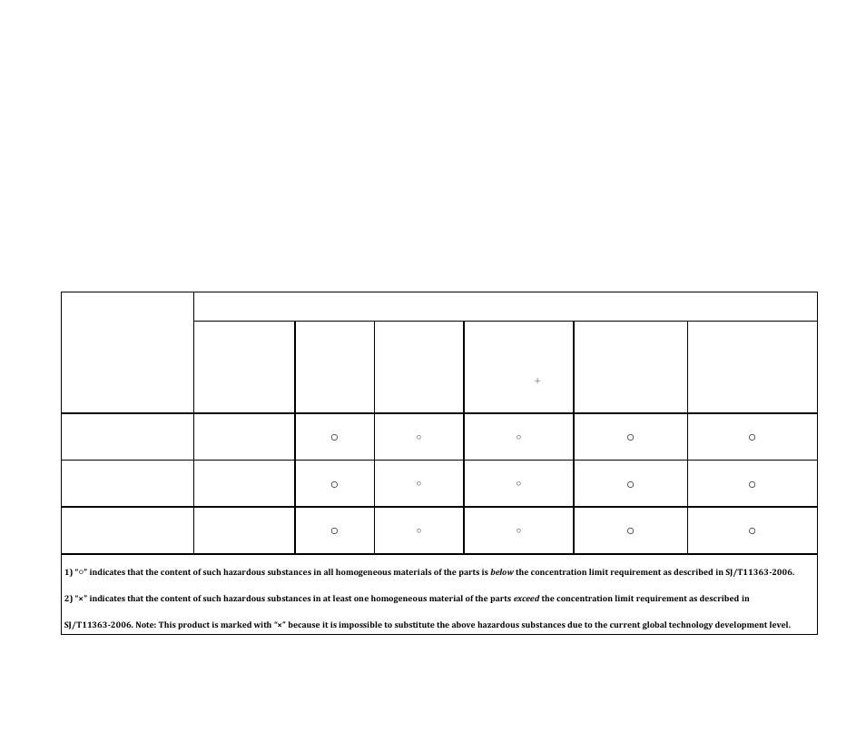 Phone considerations | BLU Tank 4.5 User Manual | Page 26 / 26