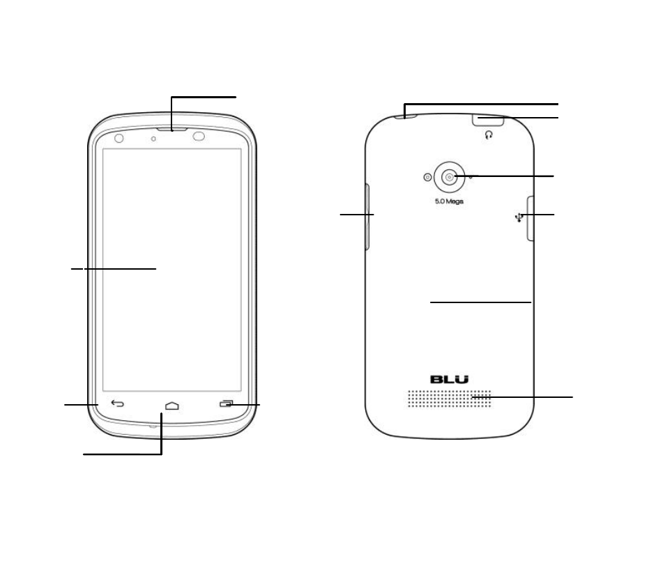 Appearance and key functions | BLU Tank 4.5 User Manual | Page 5 / 26