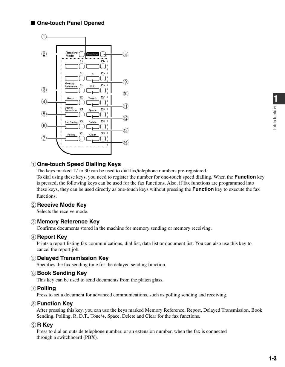 Canon FAX-L400 User Manual | Page 10 / 110