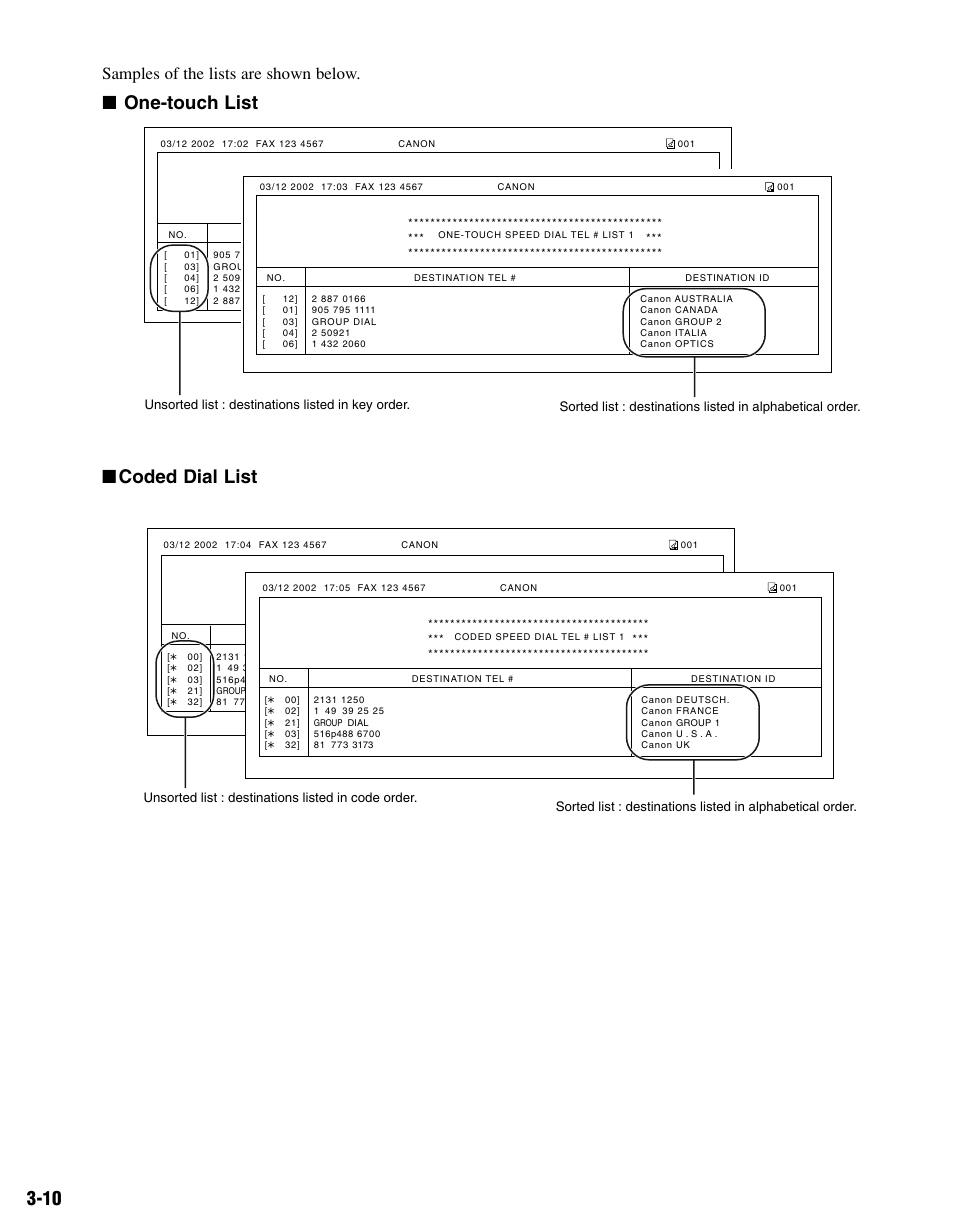 One-touch list ■ coded dial list, Samples of the lists are shown below | Canon FAX-L400 User Manual | Page 31 / 110