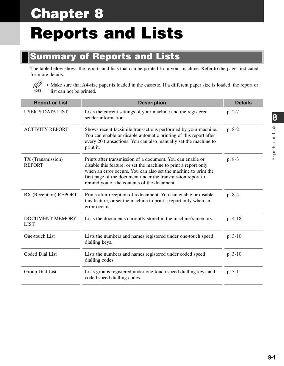 Chapter 8 reports and lists, Summary of reports and lists, Reports and lists | Chapter 8 | Canon FAX-L400 User Manual | Page 76 / 110
