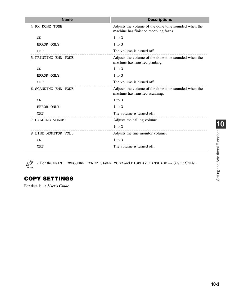 Copy settings | Canon FAX-L400 User Manual | Page 90 / 110