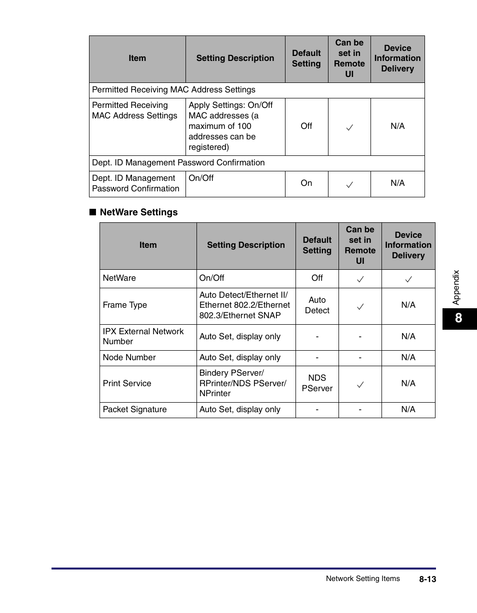 Canon C2550 User Manual | Page 185 / 234