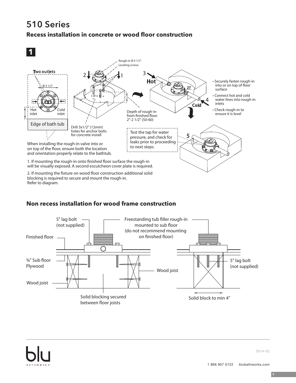 510 series | Blu Bathworks TSP510 User Manual | Page 4 / 10