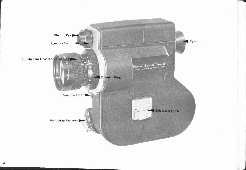 Canon DS-8 User Manual | Page 2 / 56