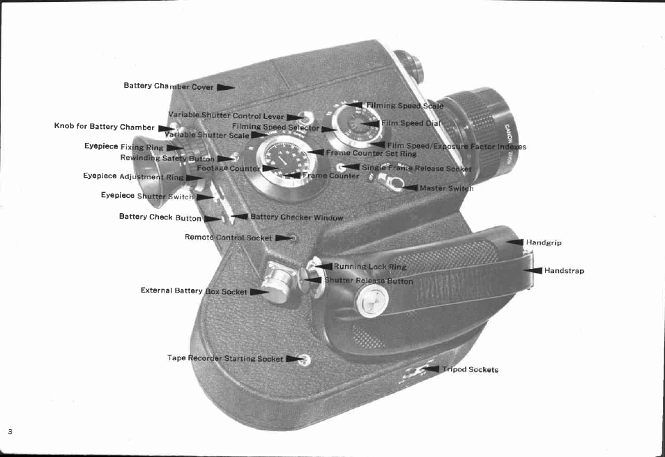 Canon DS-8 User Manual | Page 3 / 56