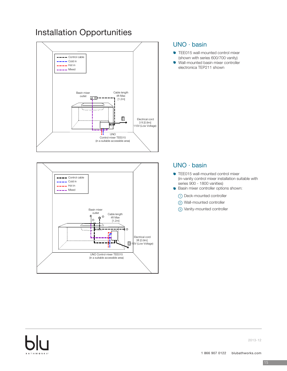Installation opportunities, Uno · basin uno · basin | Blu Bathworks TEP131 User Manual | Page 16 / 17