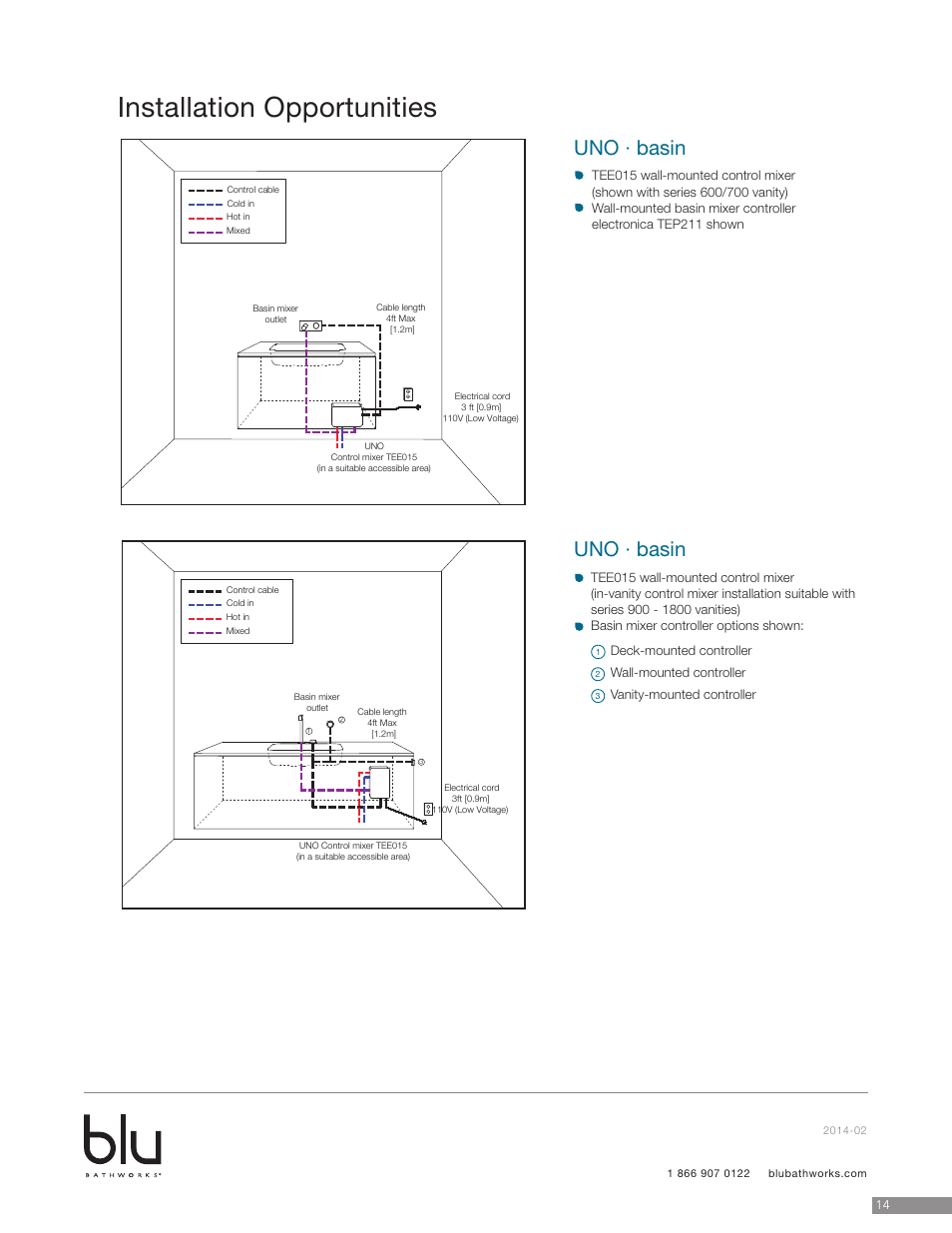 Installation opportunities, Uno · basin uno · basin | Blu Bathworks TEP211 User Manual | Page 15 / 17