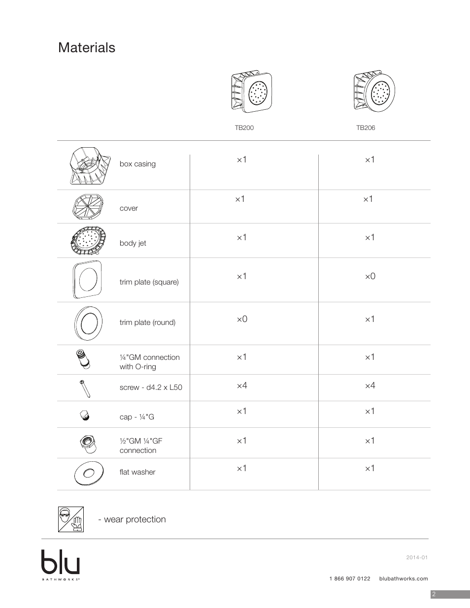 Materials | Blu Bathworks TB206 User Manual | Page 3 / 8