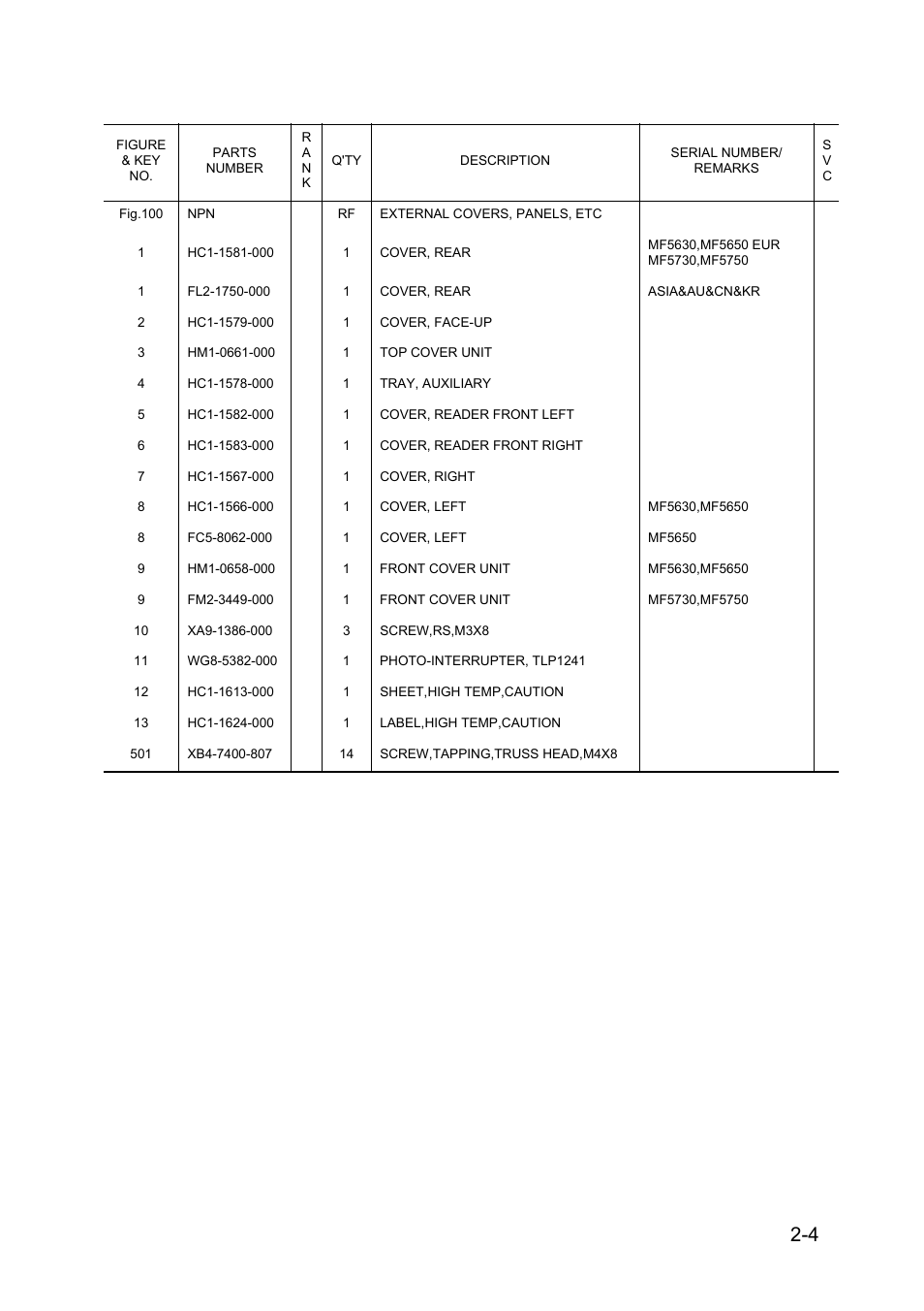 Canon 5730 User Manual | Page 16 / 40