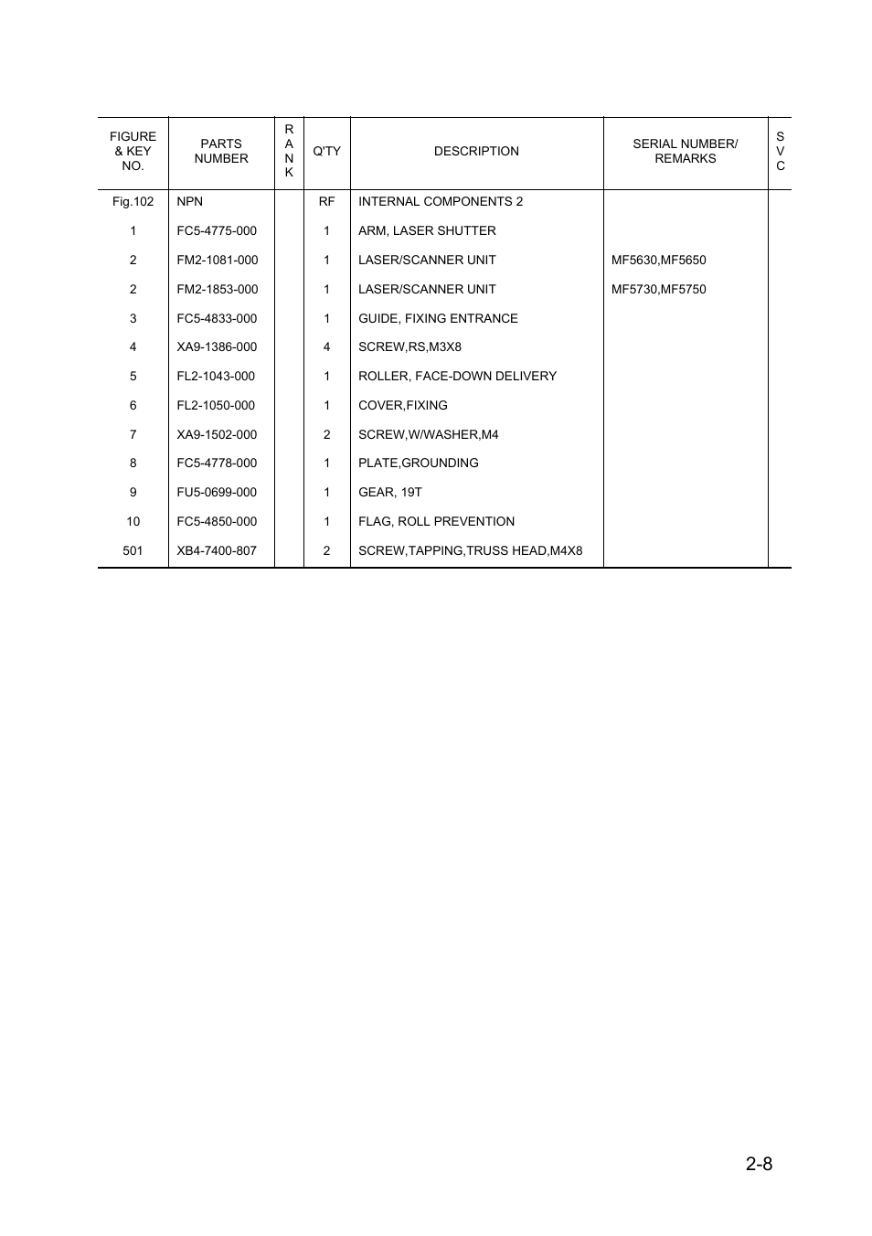 Canon 5730 User Manual | Page 20 / 40