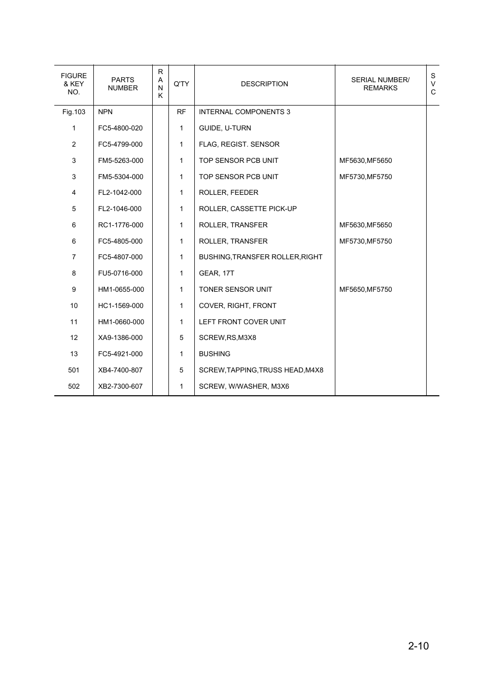 Canon 5730 User Manual | Page 22 / 40