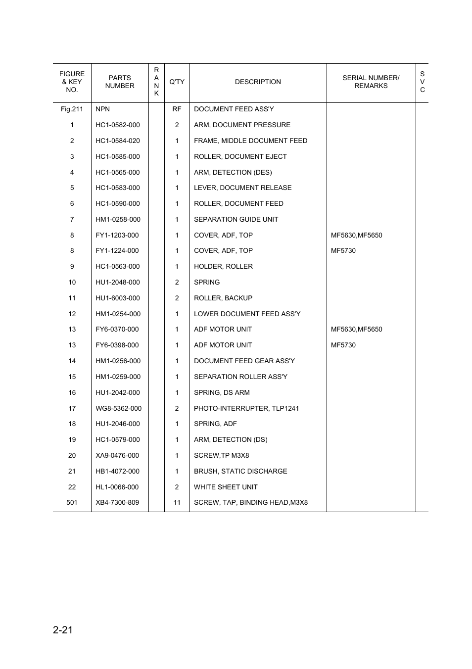 Canon 5730 User Manual | Page 33 / 40