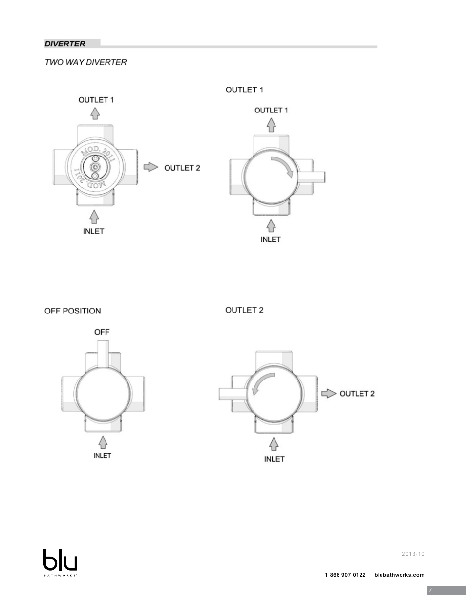 Blu Bathworks TSP922 User Manual | Page 8 / 28