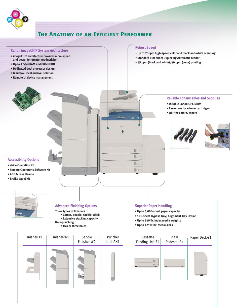 The anatomy of an efficient performer | Canon C4580 Series User Manual | Page 4 / 12