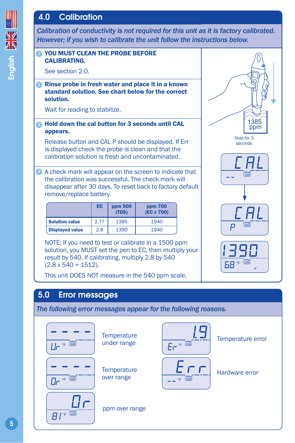 Calibration 5, Error messages, 0 error messages | 0 calibration, English | Bluelab ppm Pen User Manual | Page 5 / 9