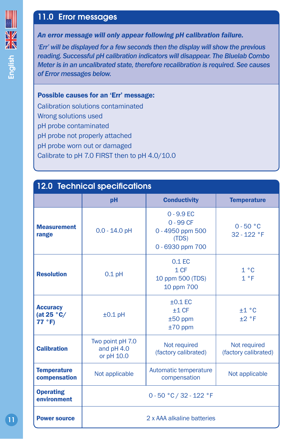 Error messages, Technical specifi cations, 0 technical specifi cations | 0 error messages | Bluelab Combo Meter User Manual | Page 11 / 14