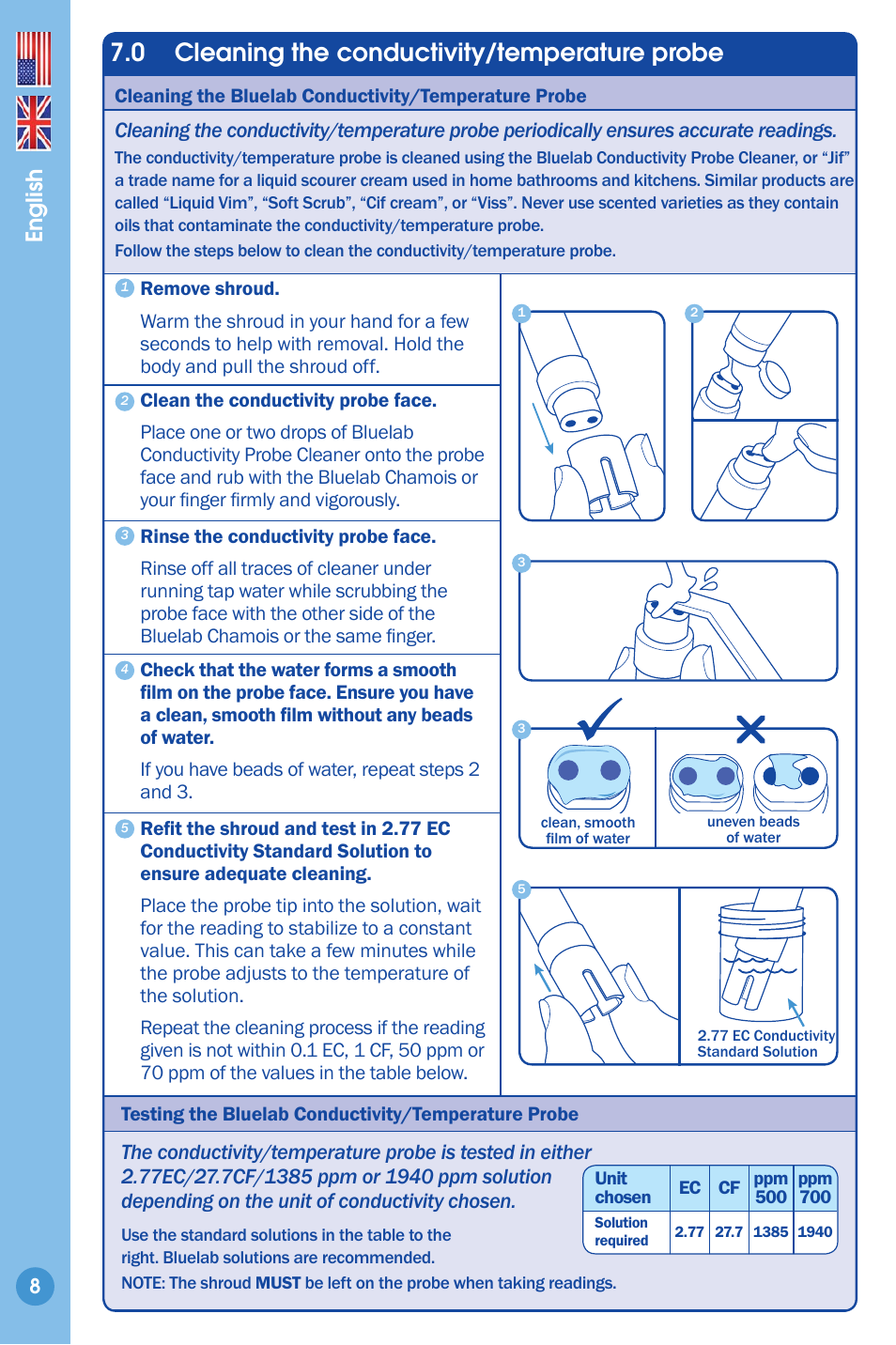 Cleaning the conductivity/ temperature probe, 0 cleaning the conductivity/temperature probe, English | Bluelab Combo Meter User Manual | Page 8 / 14