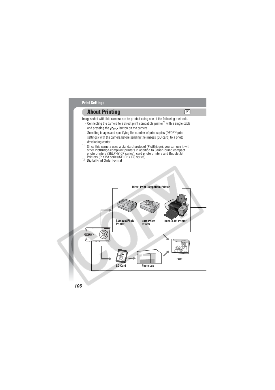 About printing | Canon CDI-E154-010 User Manual | Page 108 / 163