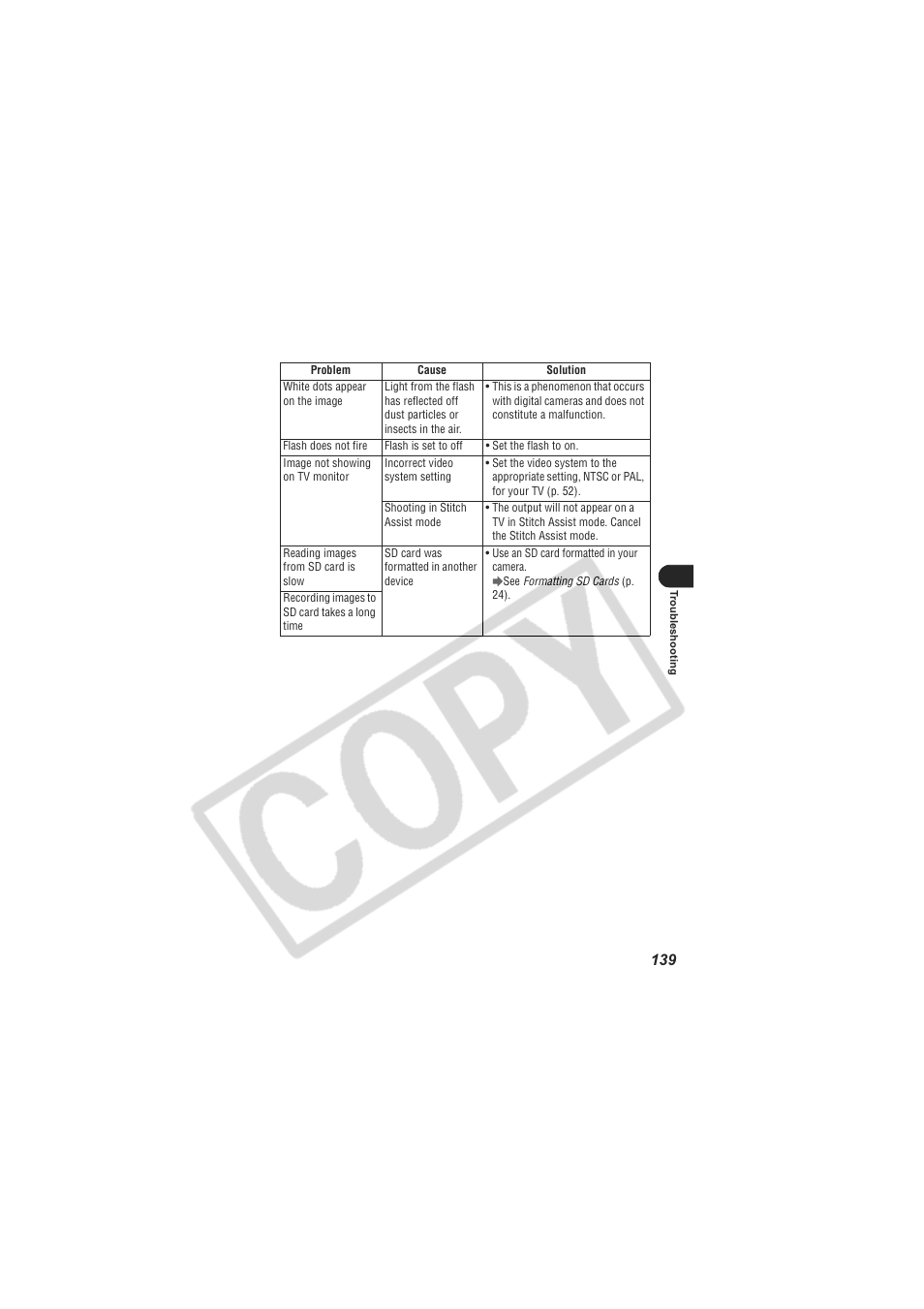 Canon CDI-E154-010 User Manual | Page 141 / 163