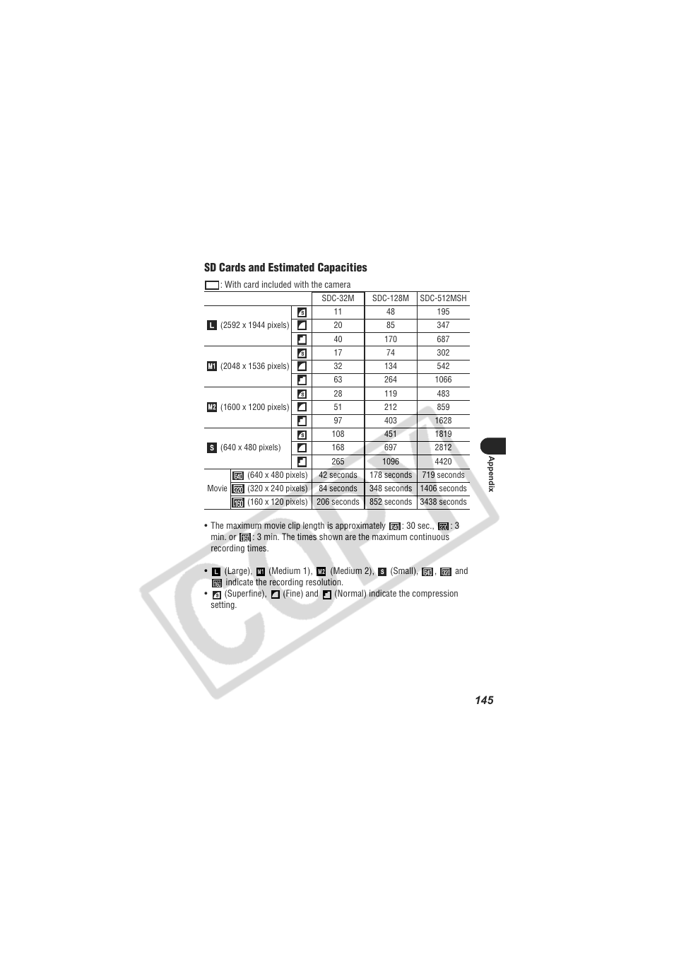 Canon CDI-E154-010 User Manual | Page 147 / 163