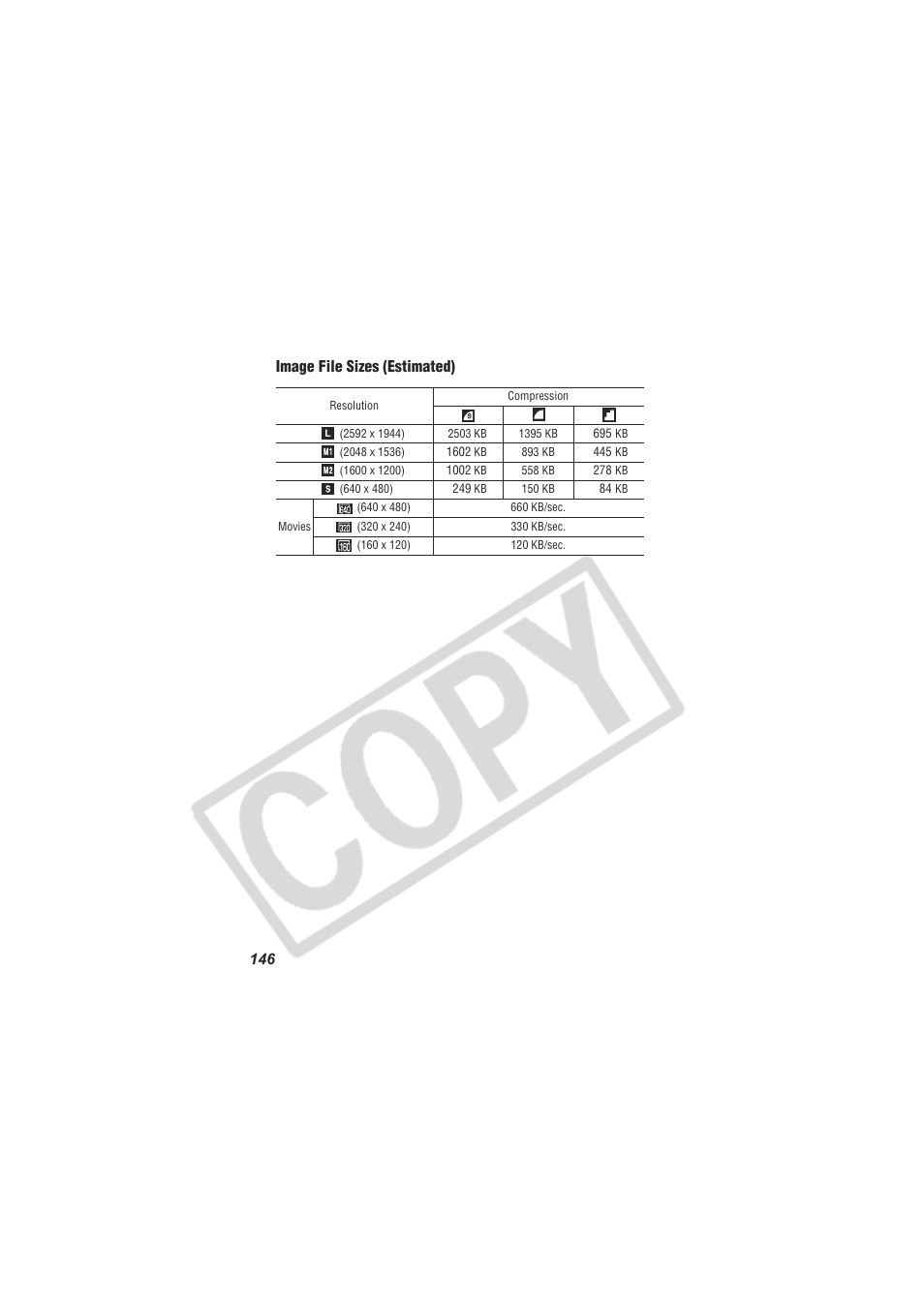 Canon CDI-E154-010 User Manual | Page 148 / 163