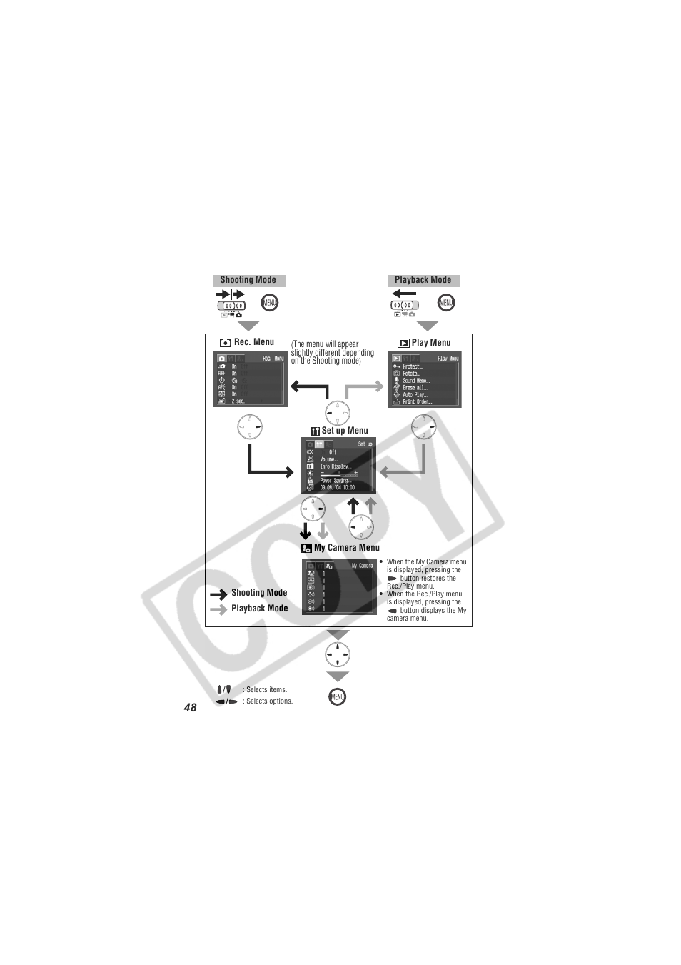 Canon CDI-E154-010 User Manual | Page 50 / 163