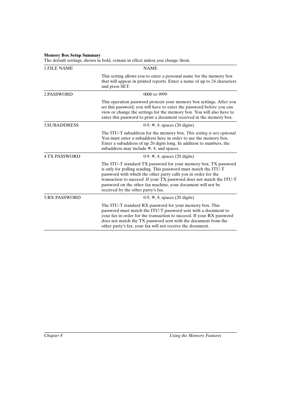 Canon FAX-L800 User Manual | Page 163 / 370