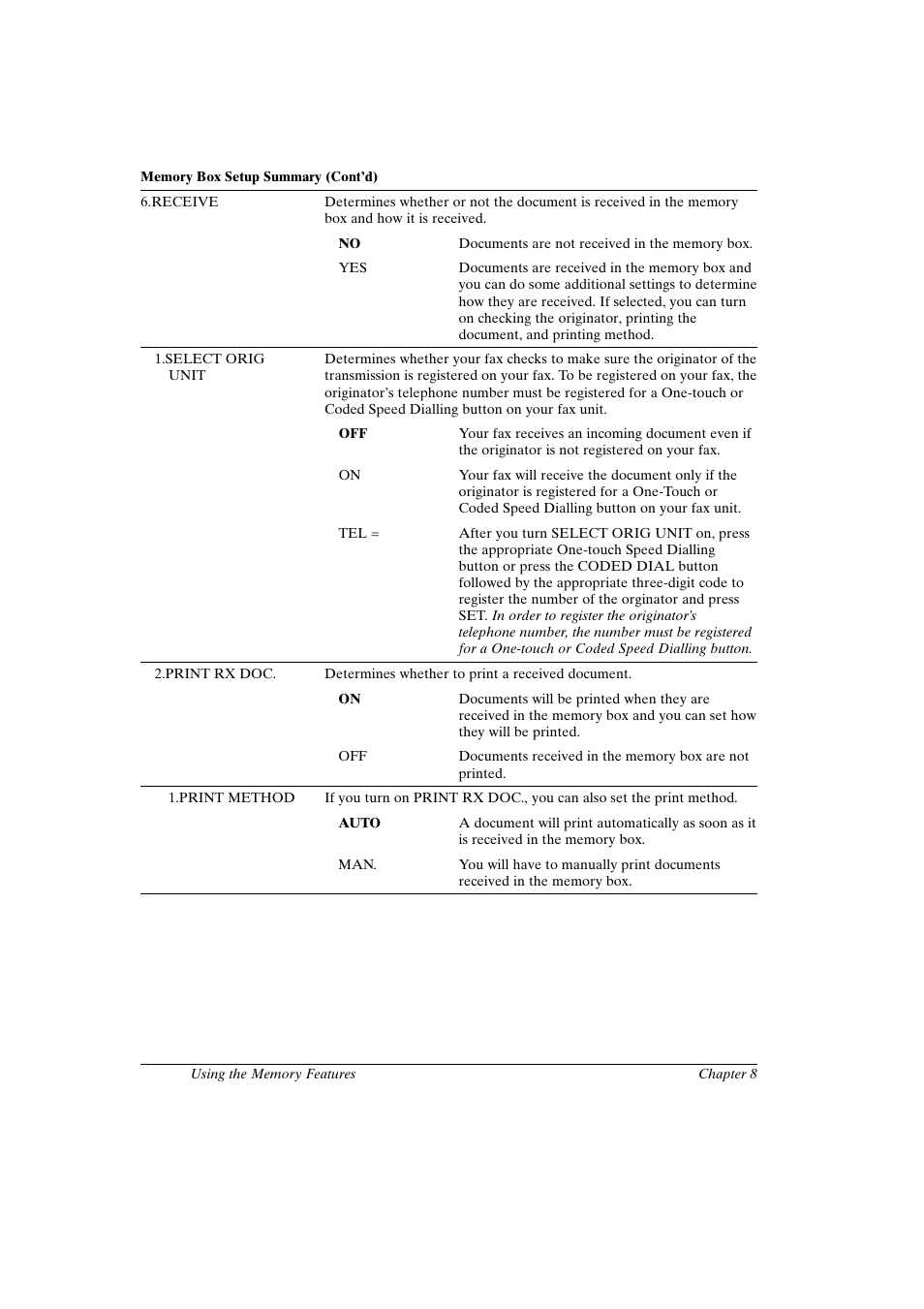 Canon FAX-L800 User Manual | Page 164 / 370