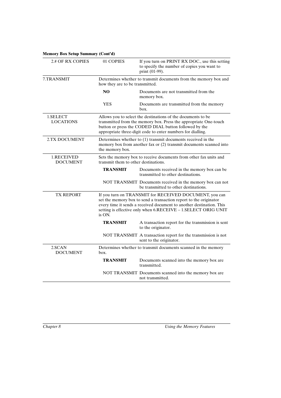 Canon FAX-L800 User Manual | Page 165 / 370