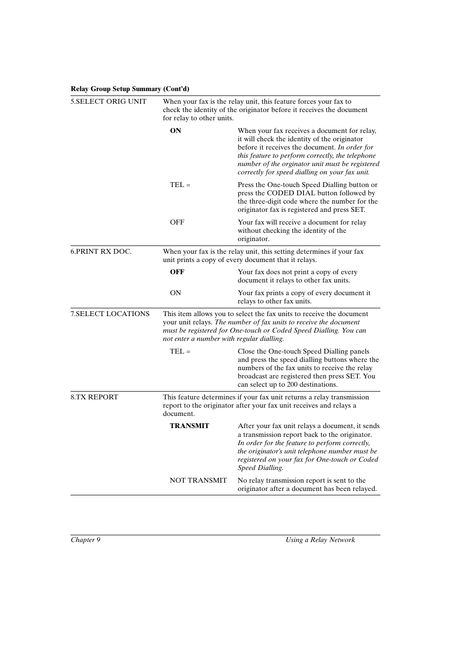 Canon FAX-L800 User Manual | Page 179 / 370