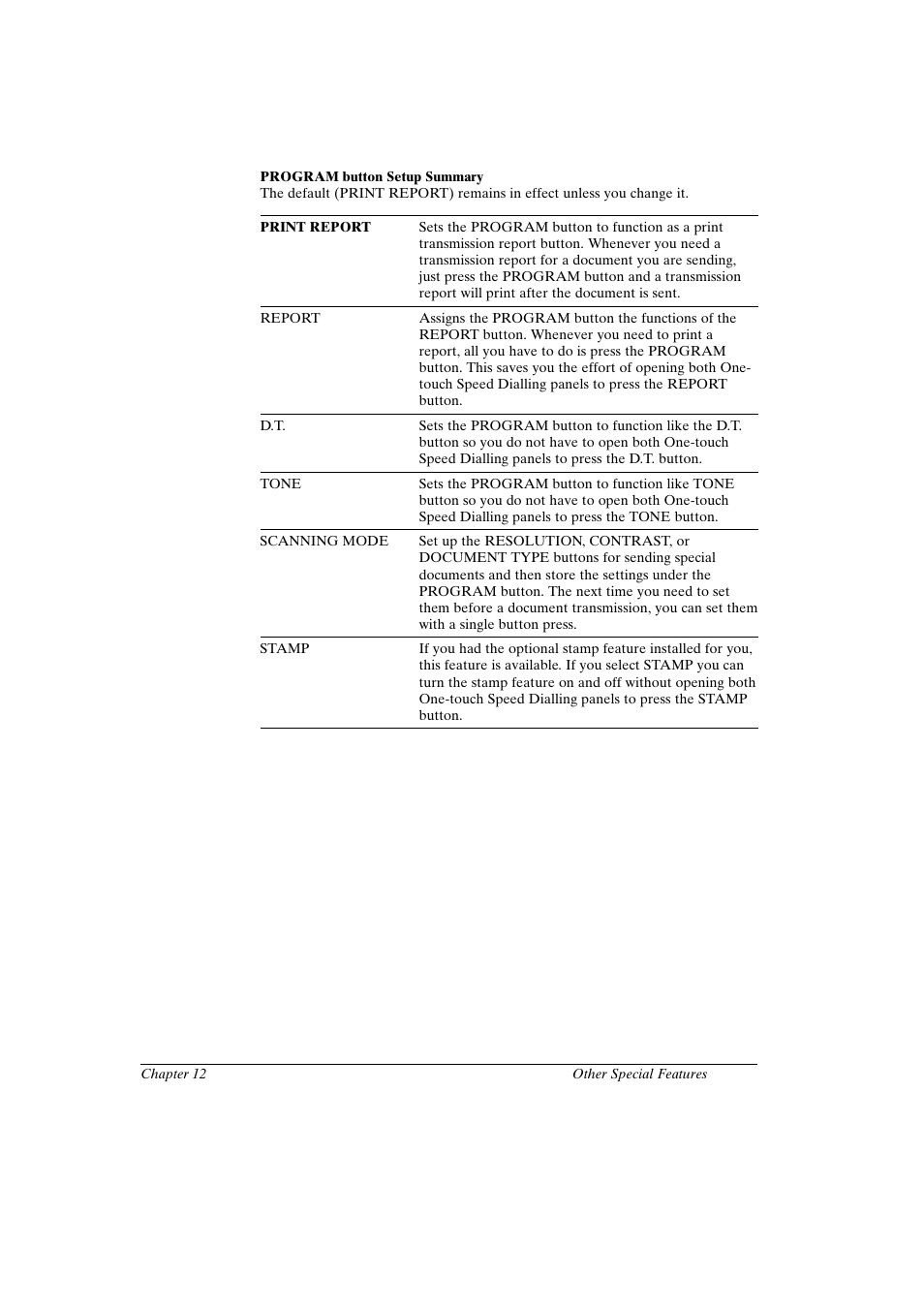 Canon FAX-L800 User Manual | Page 223 / 370