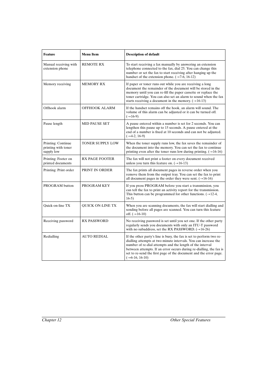 Canon fax-l800 user’s guide english | Canon FAX-L800 User Manual | Page 229 / 370