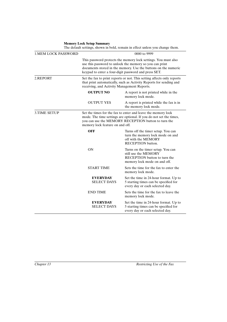 Canon FAX-L800 User Manual | Page 249 / 370