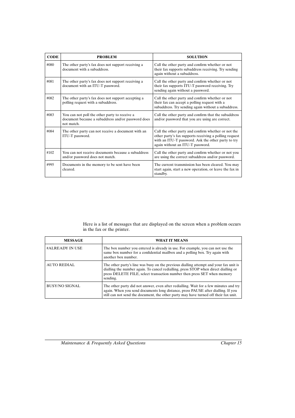 List of lcd display messages (alphabetic list) | Canon FAX-L800 User Manual | Page 296 / 370