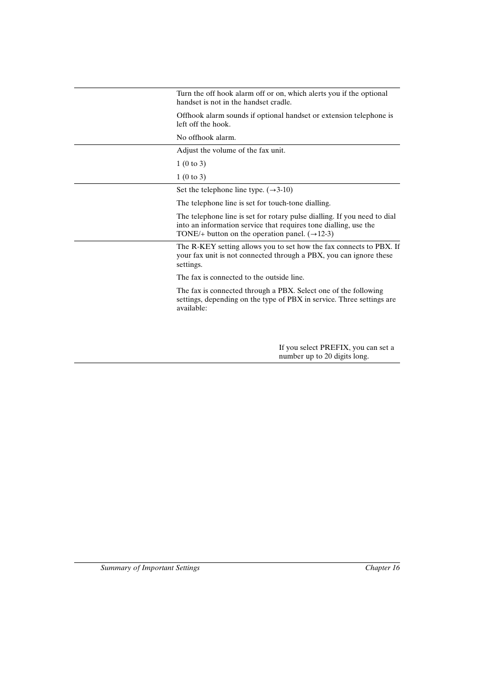 Canon FAX-L800 User Manual | Page 314 / 370