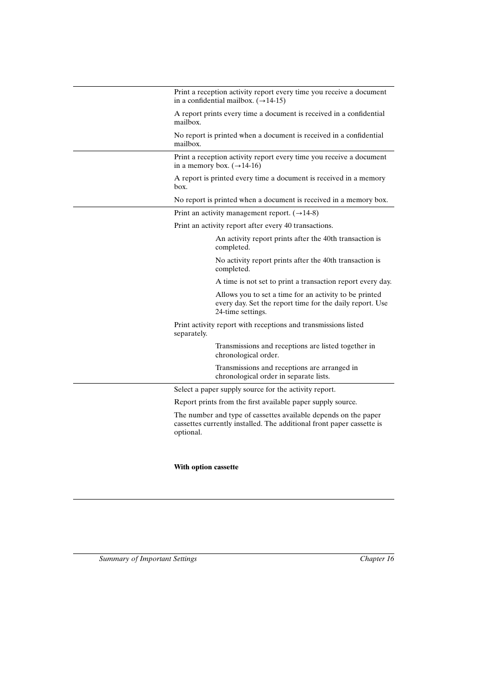 Canon FAX-L800 User Manual | Page 316 / 370