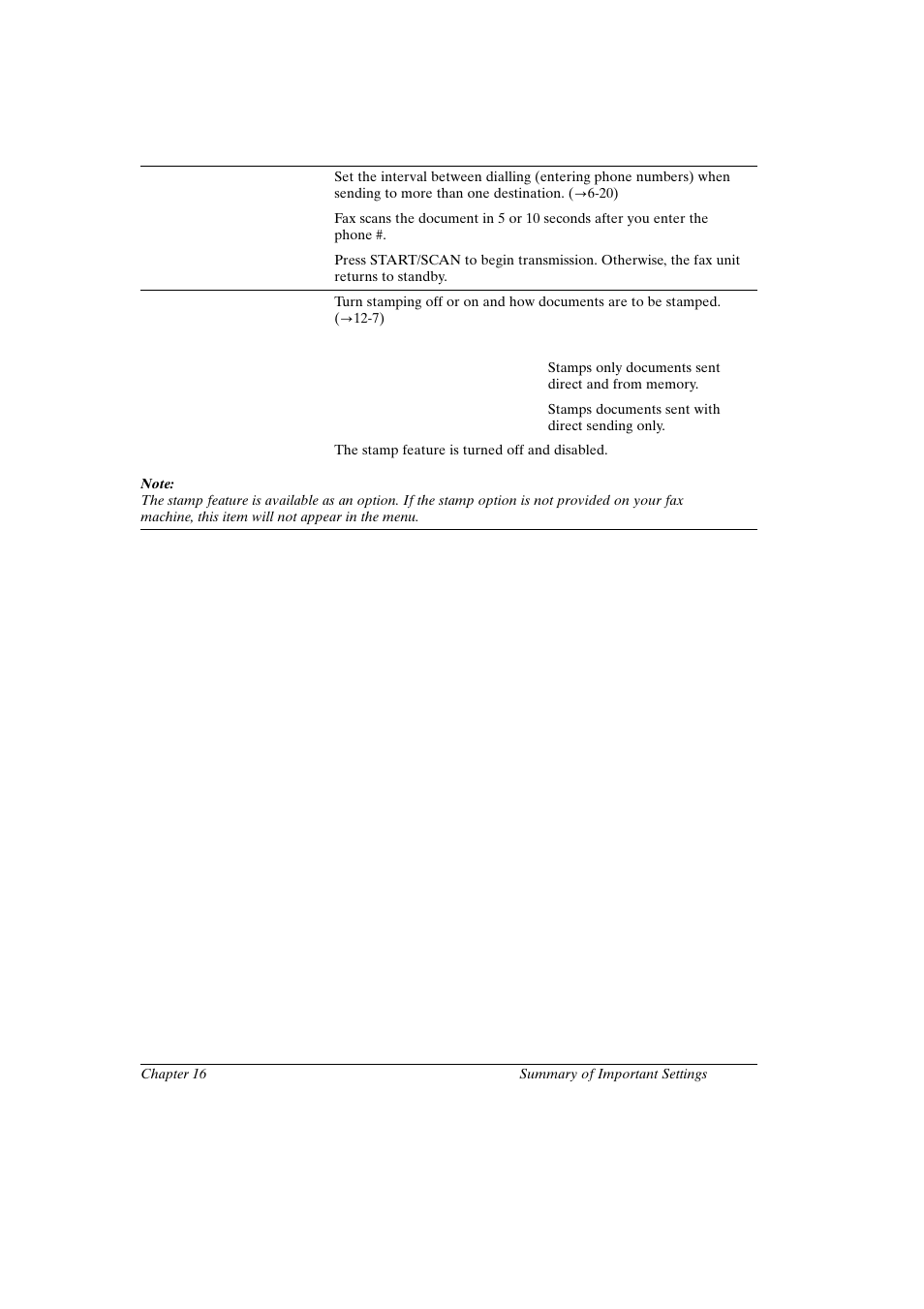 Canon FAX-L800 User Manual | Page 319 / 370