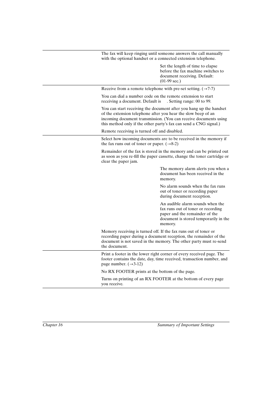 Canon FAX-L800 User Manual | Page 321 / 370