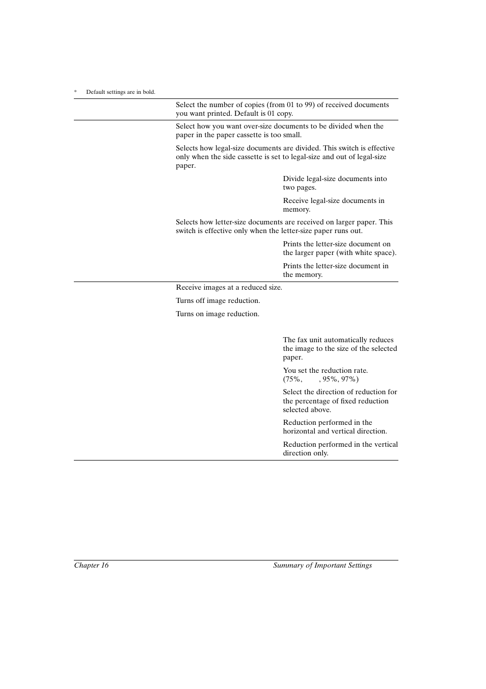 Canon FAX-L800 User Manual | Page 323 / 370