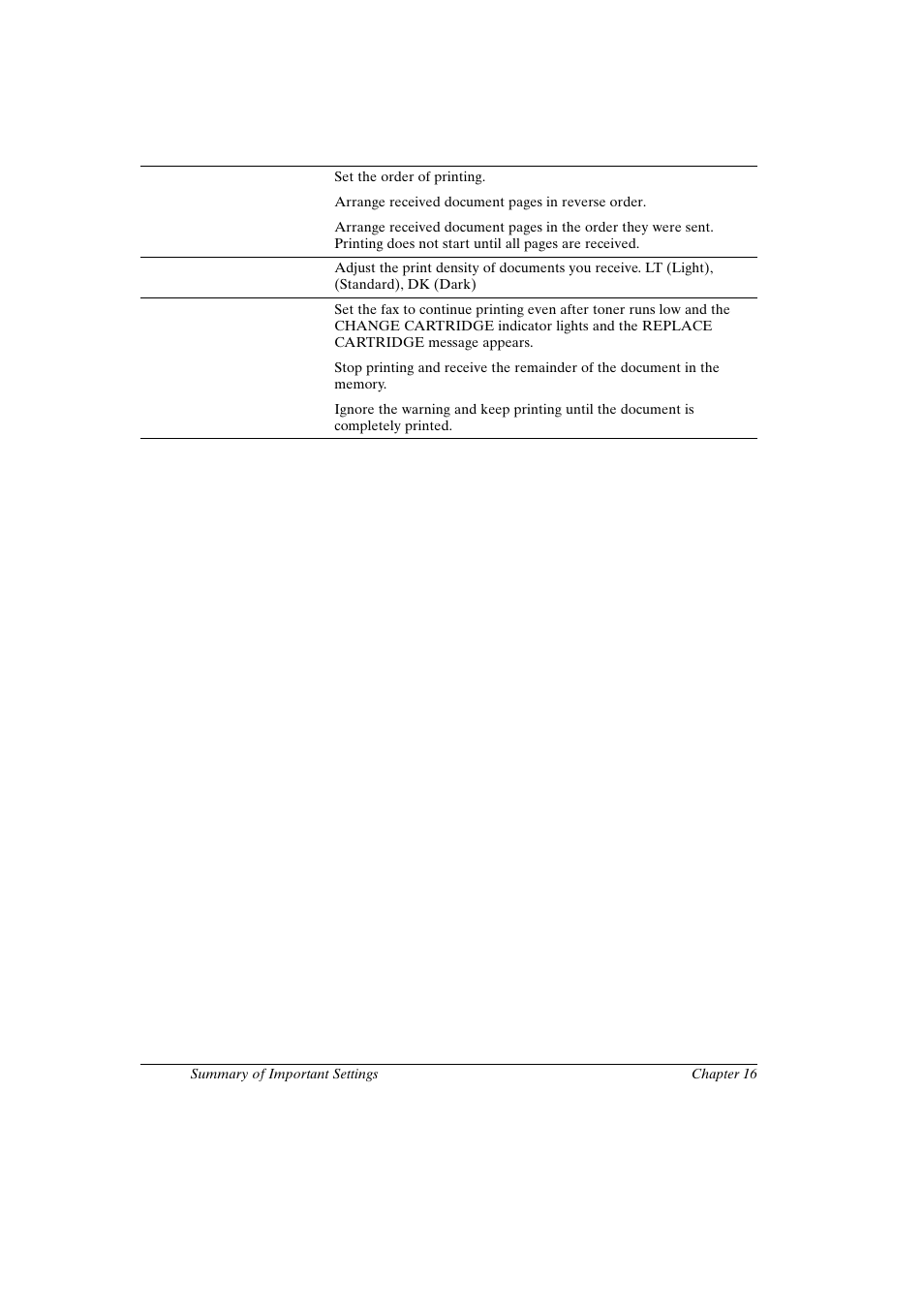 Canon FAX-L800 User Manual | Page 324 / 370