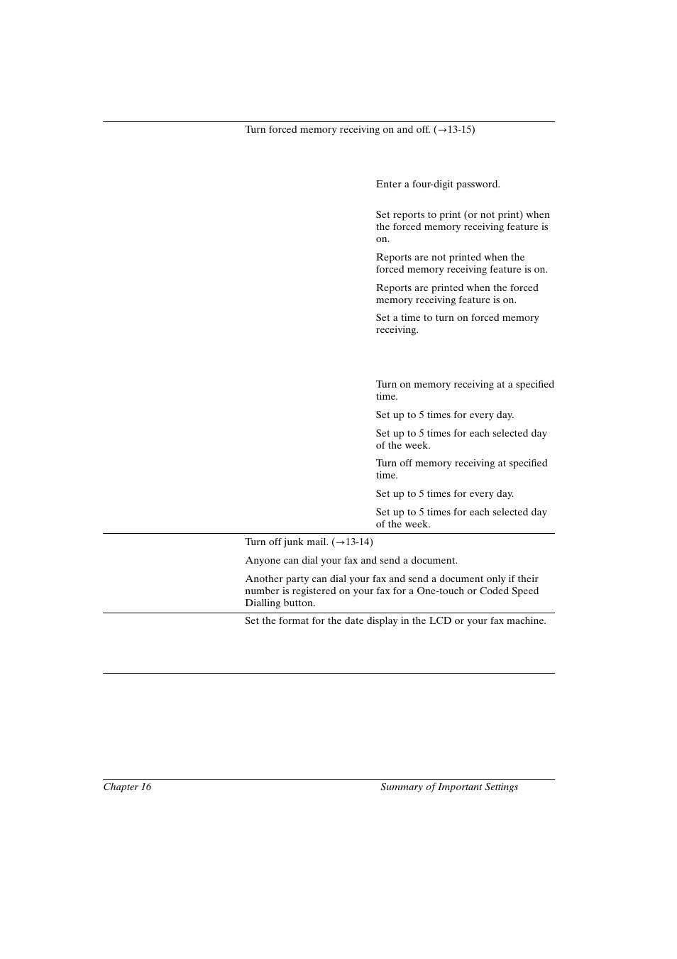 Canon FAX-L800 User Manual | Page 333 / 370